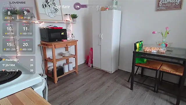 Snapshot of Kittyymaze1 chatting on 4, 3, 2025 Kittyymaze1 online show from 4, 3, 2025