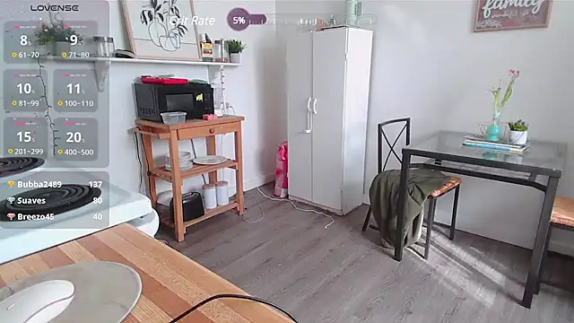 Snapshot of Kittyymaze1 chatting on 10, 3, 2025 Kittyymaze1 online show from 10, 3, 2025