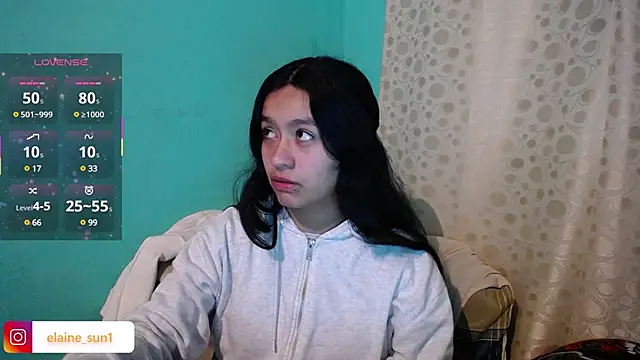 elaine sun online show from 28, 2, 2025