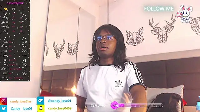 candy lovee69 online show from 29, 1, 2025