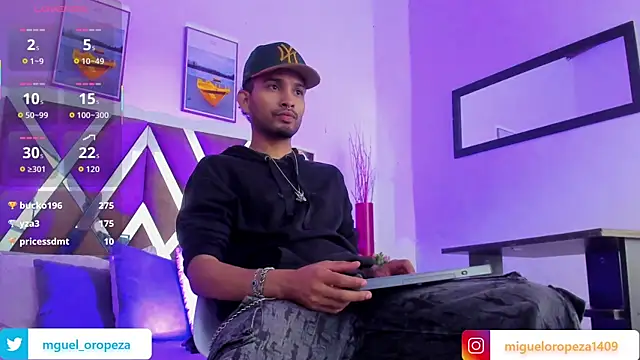  miguel0 online show from 10, 10, 2025