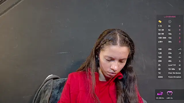 sweetdam12 online show from 12, 3, 2026