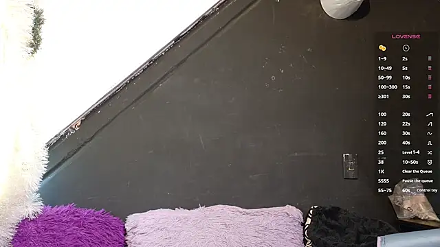 sweetdam12 online show from 31, 3, 2026