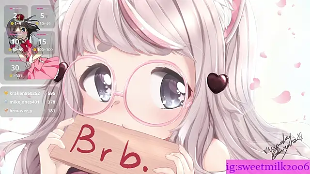 sweetmilk2006 online show from 14, 1, 2025