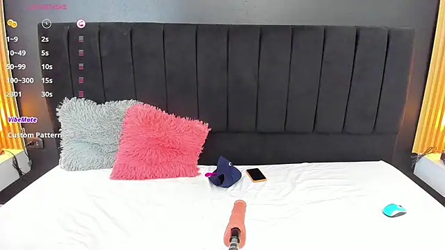 sweetsofia18 online show from 18, 1, 2025