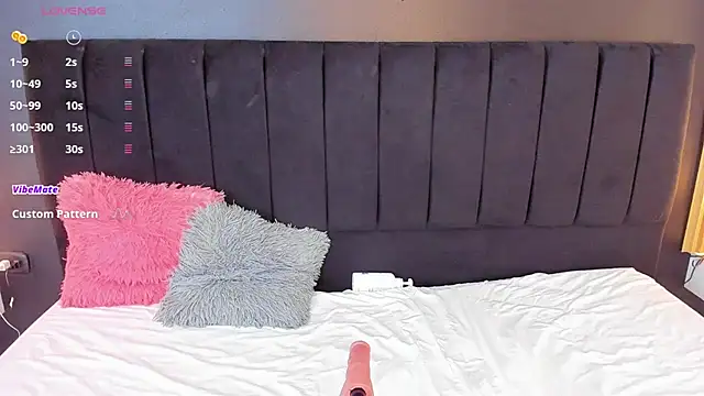 sweetsofia18 online show from 26, 1, 2025