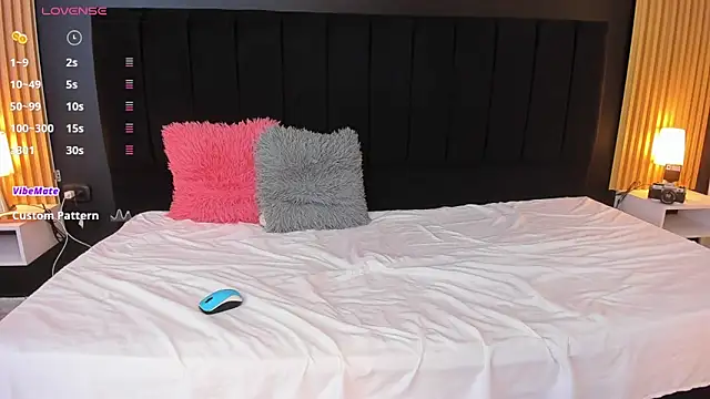 sweetsofia18 online show from 16, 2, 2025