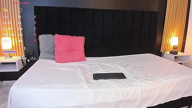 sweetsofia18 online show from 20, 3, 2025