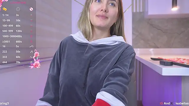 Snapshot of b3llaspringg chatting on 20, 1, 2025 b3llaspringg online show from 20, 1, 2025