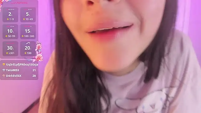 Snapshot of Meelanny_ds chatting on 17, 12, 2024 Meelanny ds online show from 17, 12, 2024