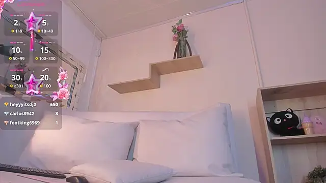 Snapshot of Meelanny_ds chatting on 10, 3, 2025 Meelanny ds online show from 10, 3, 2025