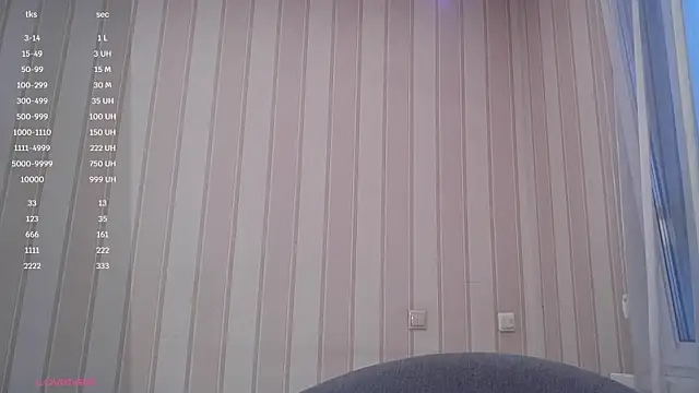 avelyssa online show from 3, 2, 2025