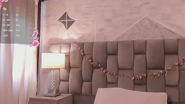 HannaRhodes online show from 21, 2, 2025