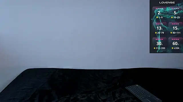 Snapshot of lnxmst chatting on 3, 3, 2025 lnxmst online show from 3, 3, 2025