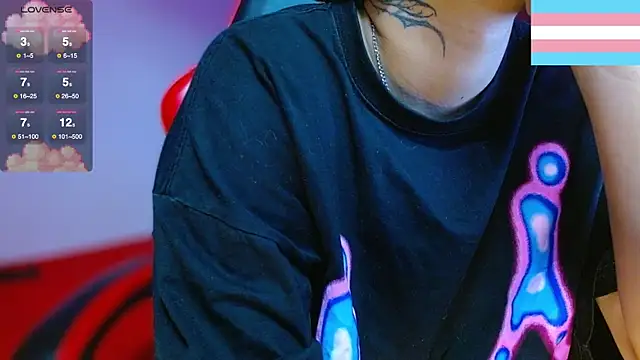 Hgp3riodictabl3 online show from 19, 12, 2025