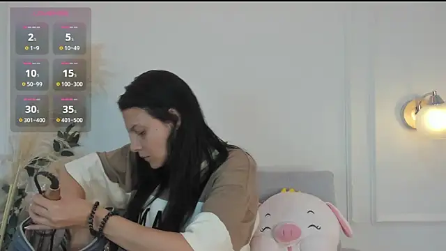 Abril jones10 online show from 28, 12, 2024