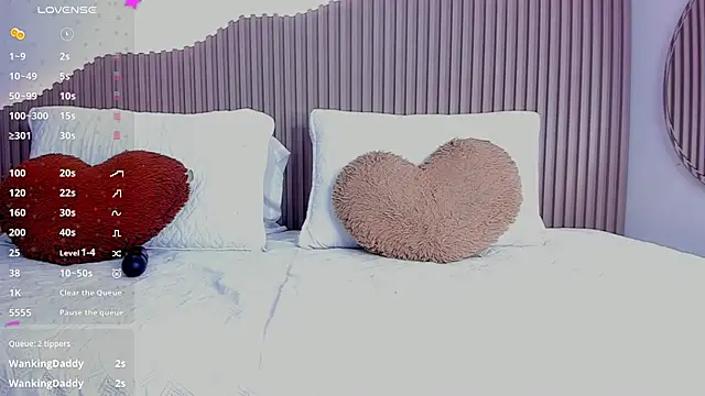 Annie kurt  online show from 13, 2, 2026