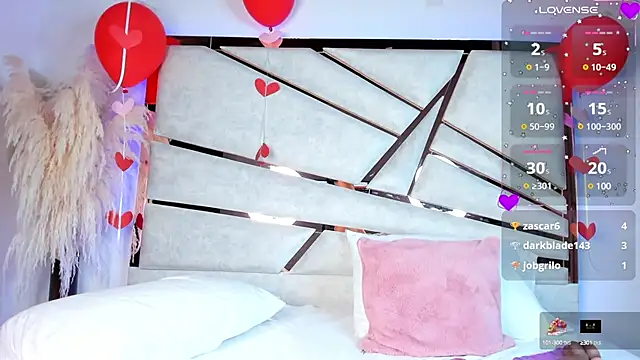 ssofijohnsonx online show from 28, 2, 2025