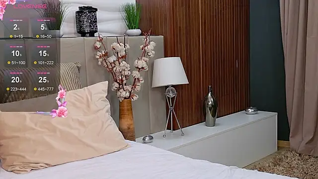 Elly Ross online show from 1, 3, 2025