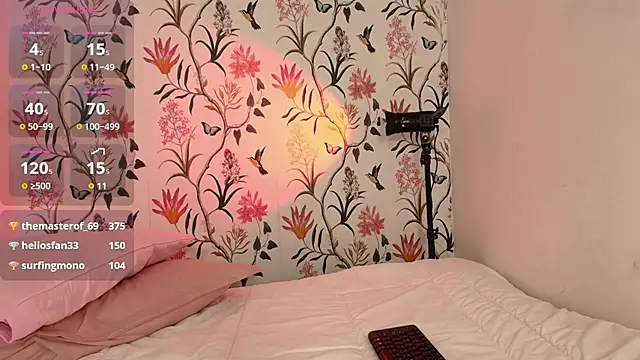 sophi lii online show from 19, 3, 2025