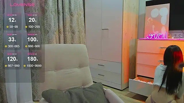 Snapshot of _dkny_ chatting on 21, 2, 2026 dkny online show from 21, 2, 2026