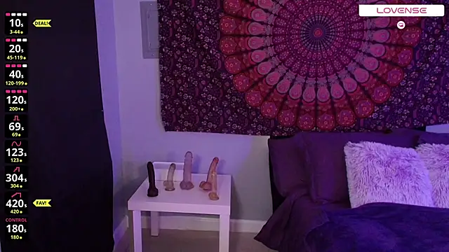 Snapshot of wetwildwhore chatting on 10, 7, 2026 wetwildwhore online show from 10, 7, 2026