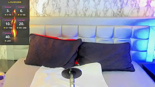 MELODYY SWEET online show from 1, 12, 2025