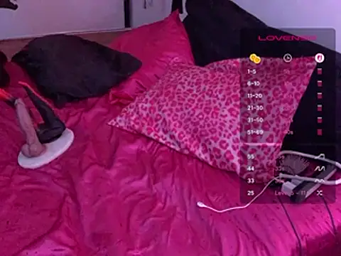Snapshot of ChrryFoxx chatting on 21, 5, 2026 ChrryFoxx online show from 21, 5, 2026