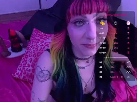 Snapshot of ChrryFoxx chatting on 2, 6, 2026 ChrryFoxx online show from 2, 6, 2026