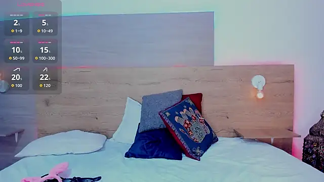  Ananyaa lovd online show from 25, 10, 2025