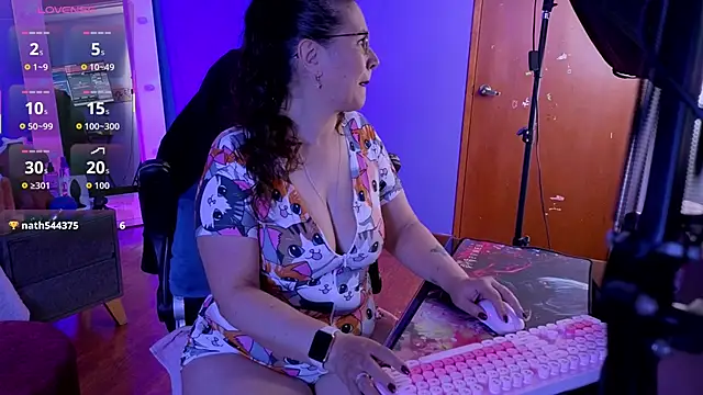 cory chasecol888 online show from 6, 4, 2026