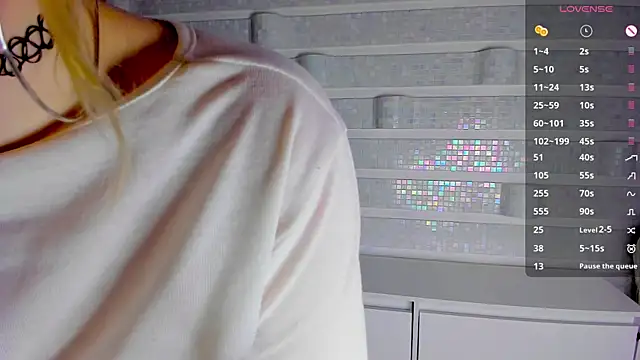 alicewonderyou online show from 28, 3, 2026