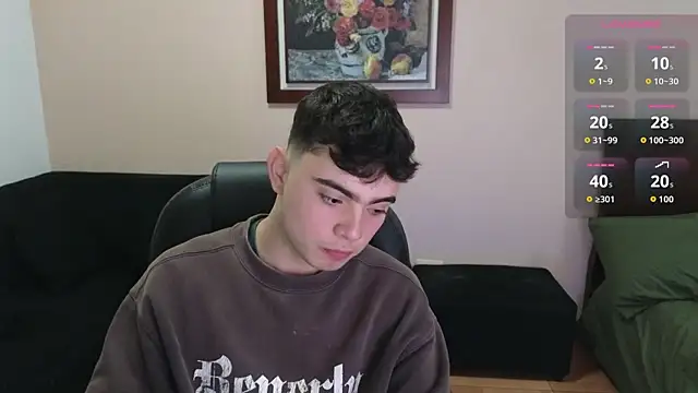 lukeboyce33 online show from 12, 4, 2026