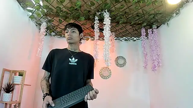 Bastian boyshot77 online show from 12, 3, 2026