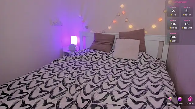 Snapshot of DanaCandy chatting on 21, 3, 2025 DanaCandy online show from 21, 3, 2025