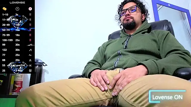 Ernesto-Rodriguez82 online show from 13, 1, 2026