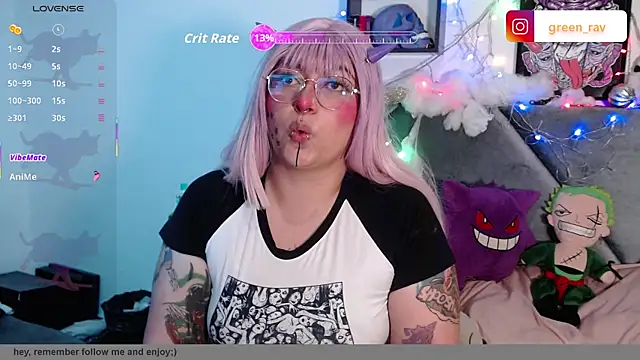 Snapshot of XxGreenGoodxX chatting on 19, 12, 2025 XxGreenGoodxX online show from 19, 12, 2025