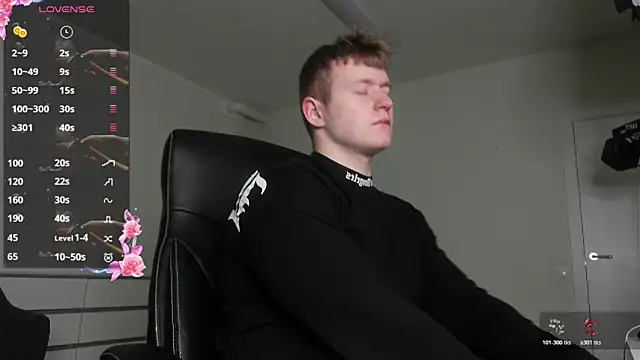 Richard Dullas online show from 18, 2, 2026