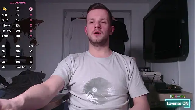 6incheswannacum online show from 31, 1, 2026