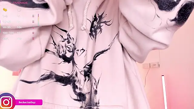 Kathybecker online show from 7, 1, 2026