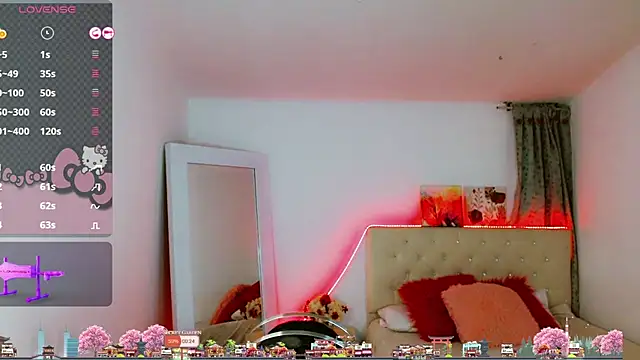 Snapshot of Lunyhose chatting on 15, 11, 2025 Lunyhose online show from 15, 11, 2025