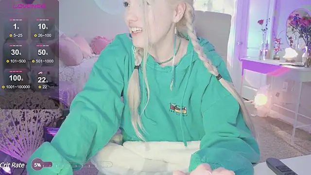 Snapshot of Talulaa chatting on 15, 1, 2025 Talulaa online show from 15, 1, 2025