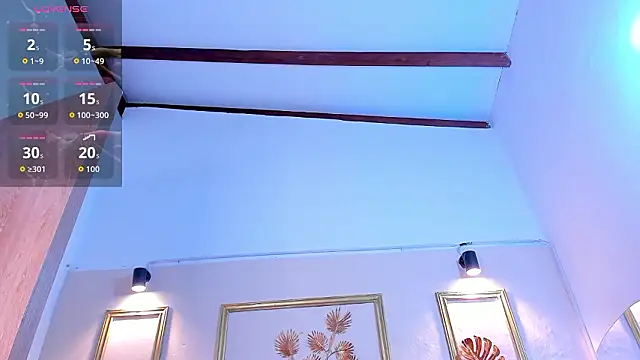 SophieSweet88 online show from 12, 3, 2026