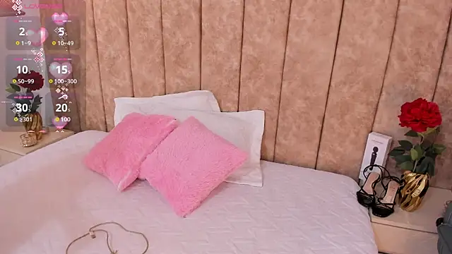  alishaa c online show from 4, 3, 2026