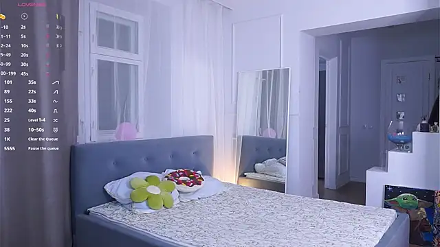 LoisKeedah online show from 12, 1, 2026