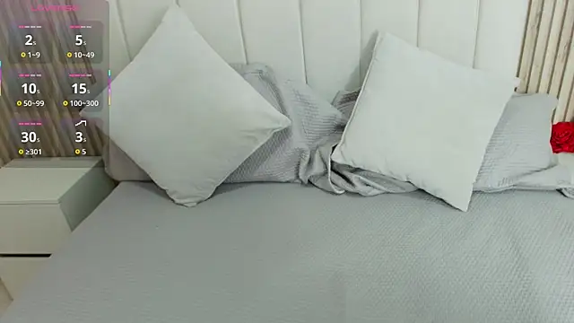 Aziz daud online show from 30, 10, 2025