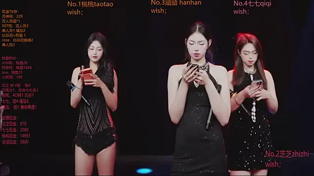 HHH-777 online show from 12, 2, 2026