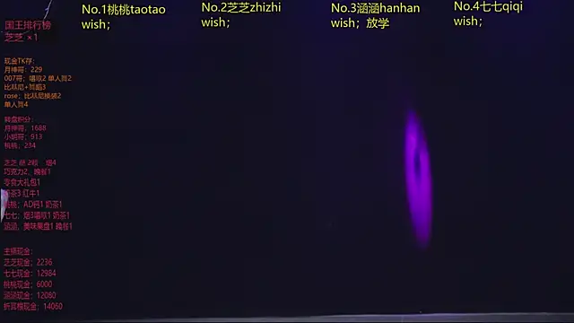 HHH-777 online show from 14, 3, 2026