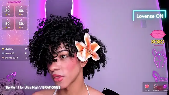 alaiasexygirl online show from 24, 2, 2026