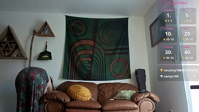 bruisedblossoms online show from 5, 2, 2026